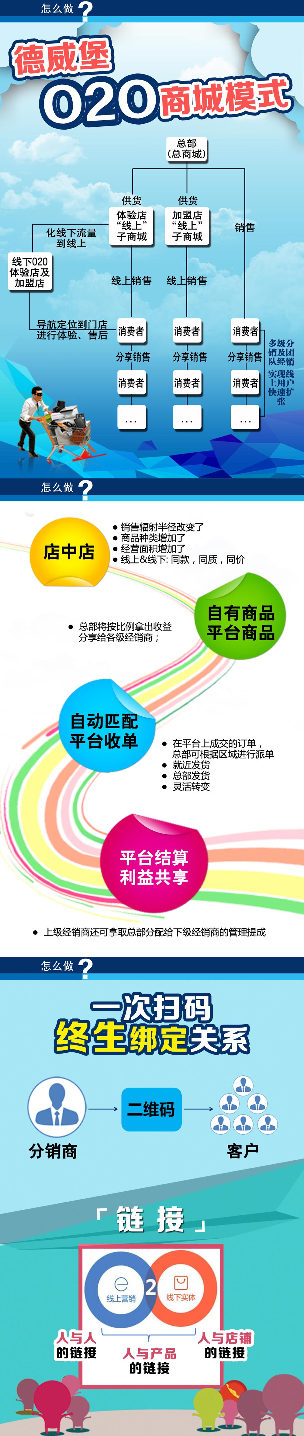 德威堡